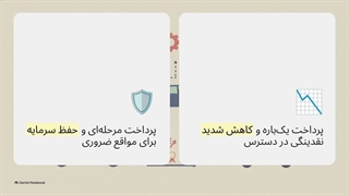 خرید اقساطی خودرو با شرکت مبین خودرو؛ پیش‌پرداخت را چگونه بررسی کنیم؟