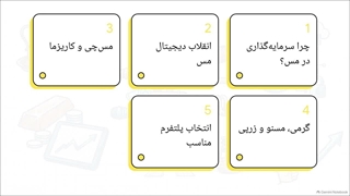 خرید_دیجیتال_مس_در_ایران