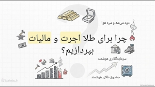 صندوق طلای مثقال