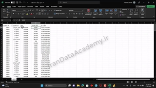 معرفی دوره رایگان آموزش Power BI در آکادمی علوم داده ایران