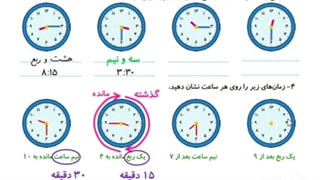 ریاضی صفحه ۵۲ و ۵۳ و ۵۴ مرور فصل سوم