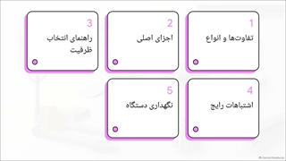 انواع باسکول بر اساس کاربرد فروش باسکول چه کاربردی دارد؟ سایت فروشگاهی تجهیزات