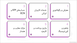 بررسی_جامع_بروکر_اینفینوکس