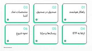 نماد_آشنا__سپر_هوشمند