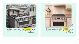 هنگام خرید نباید تنها به عنوان «اجاق صنعتی» توجه کرد | سایت فروشگاهی تجهیزات