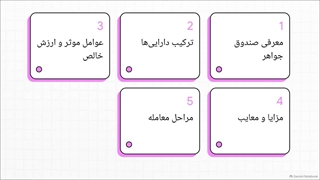 بررسی_صندوق_طلای_جواهر