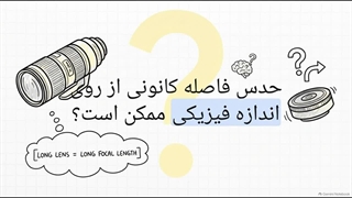 فاصله کانونی و اندازه فیزیکی لنز