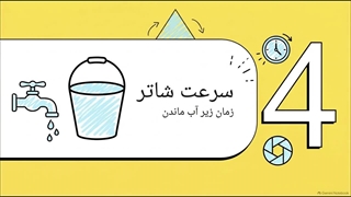 تشبیه سطل آب و مثلث نوردهی در عکاسی