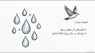 سرعت شاترچیست؟
