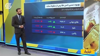 الاکلنگ نفت و طلا