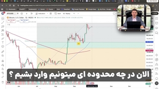 تحلیل فوری بیت کوین ۲۰۲۶