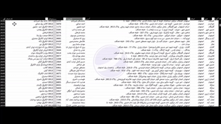بانک اطلاعات الکتریکی های کشور