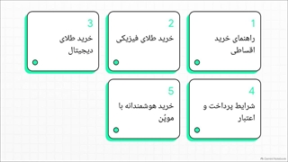 راهنمای خرید اقساطی طلا از دیجی کالا + شرایط همراه کد تخفیف دیجی کالا