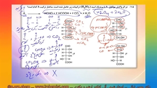 حل سوالات شیمی آلی کنکور ارشد 1405 - شیمی آلی استاد مهدی نباتی