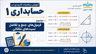 آموزش فرمول‌های جمع و تفاضل نسبت‌های مثلثاتی – آکادمی نیک درس