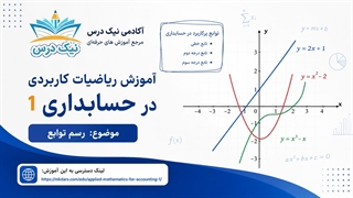 آموزش رسم توابع – آکادمی نیک درس