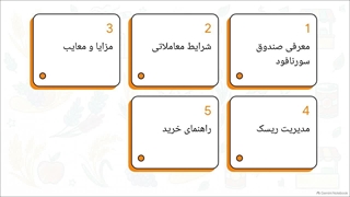 راهنمای_جامع_صندوق_سورنافود