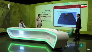 از دول لیبرال نفوذی خواب زده رسیدیم به دولت خود را به کوری زده ی #پوزیده