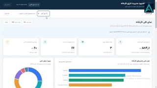 نرم افزار مدیریت مصرف انرژی