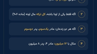 سهم الارث 2