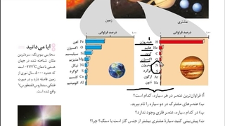شیمی رمز