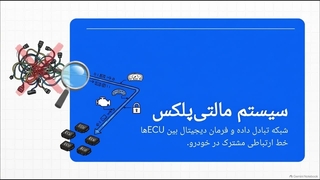 مالتی پلکس چیست و از کجا بفهمیم خودرو مالتی پلکس است؟