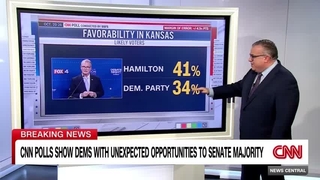 New CNN poll shows unexpected shifts in 4 key Senate races